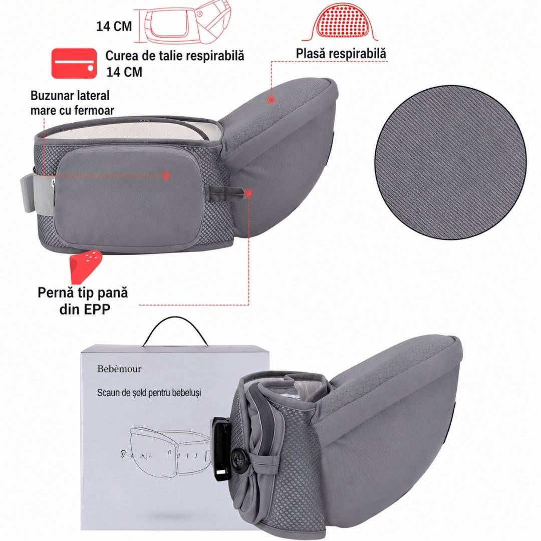 Marsupiu Ergonomic 3 în 1 pentru Bebelusi si Copii, 0-36 Luni, Bretele Reglabile, Gri