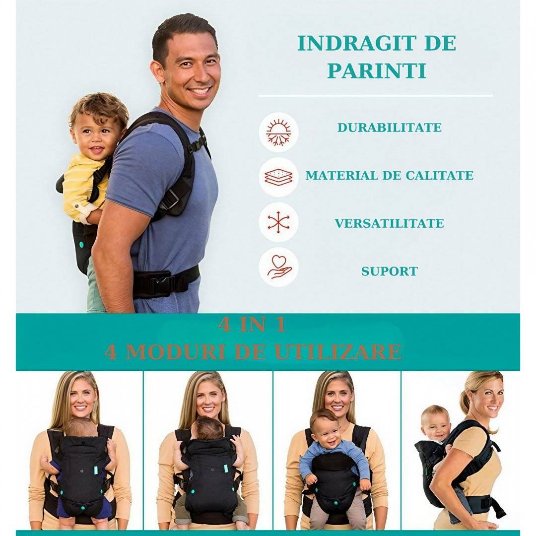 Marsupiu Ergonomic 4 în 1 Multifunctional pentru Bebelusi si Copii, 6-36 Luni, 3.5-15 kg, Negru