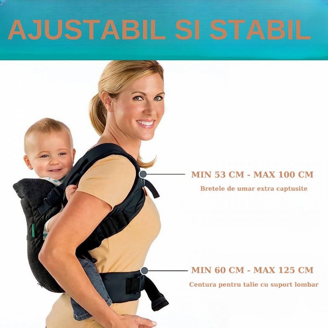 Marsupiu Ergonomic 4 în 1 Multifunctional pentru Bebelusi si Copii, 6-36 Luni, 3.5-15 kg, Negru